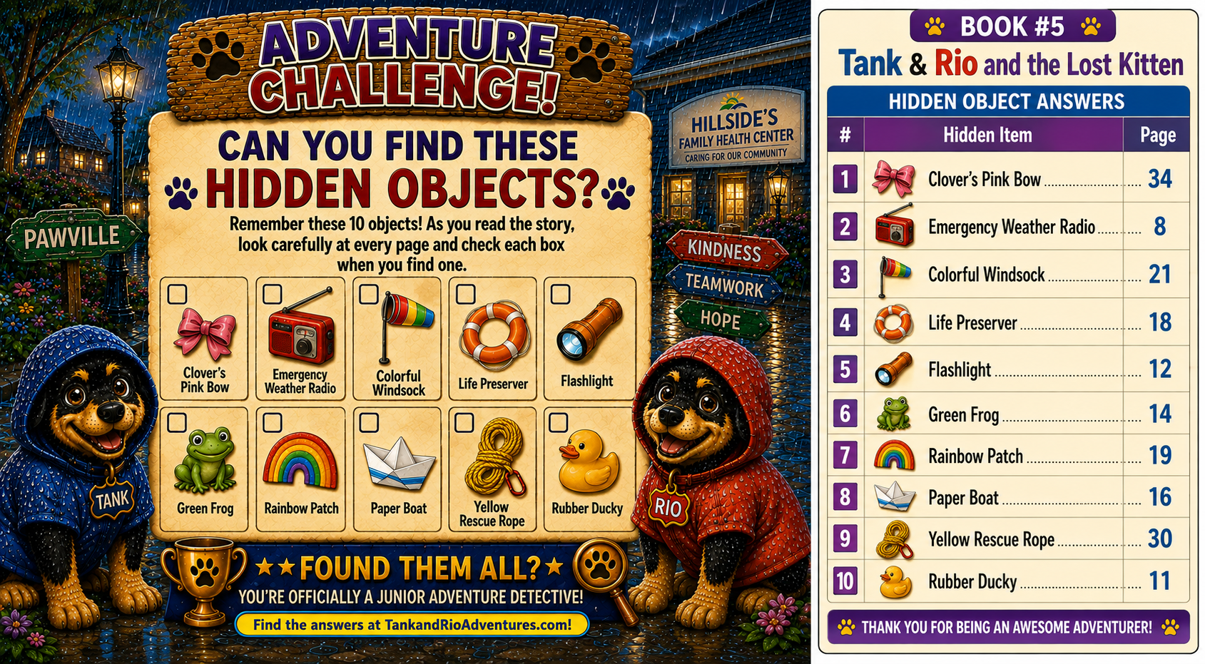 Hidden object answer guide for Book 5 — Tank & Rio and the Lost Kitten, showing 10 hidden items and their page locations